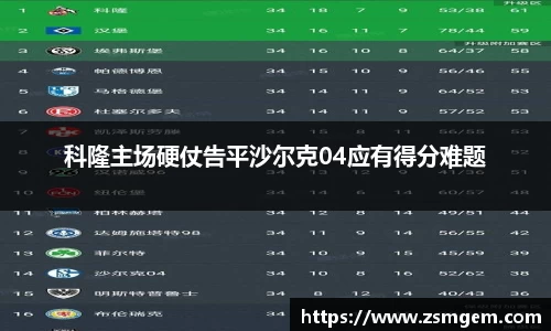 科隆主场硬仗告平沙尔克04应有得分难题