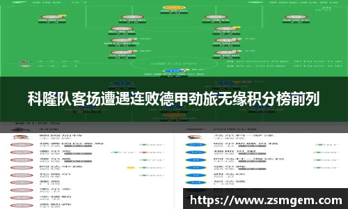 科隆队客场遭遇连败德甲劲旅无缘积分榜前列