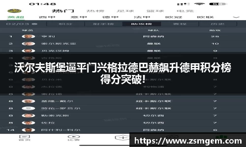 沃尔夫斯堡逼平门兴格拉德巴赫飙升德甲积分榜得分突破!