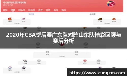 2020年CBA季后赛广东队对阵山东队精彩回顾与赛后分析